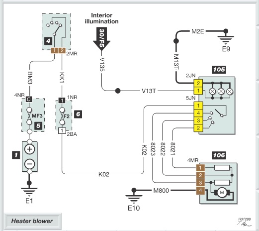 Schema electrique ventilation xsara picasso