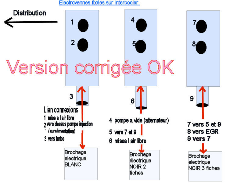 Schema electrique hyundai galloper