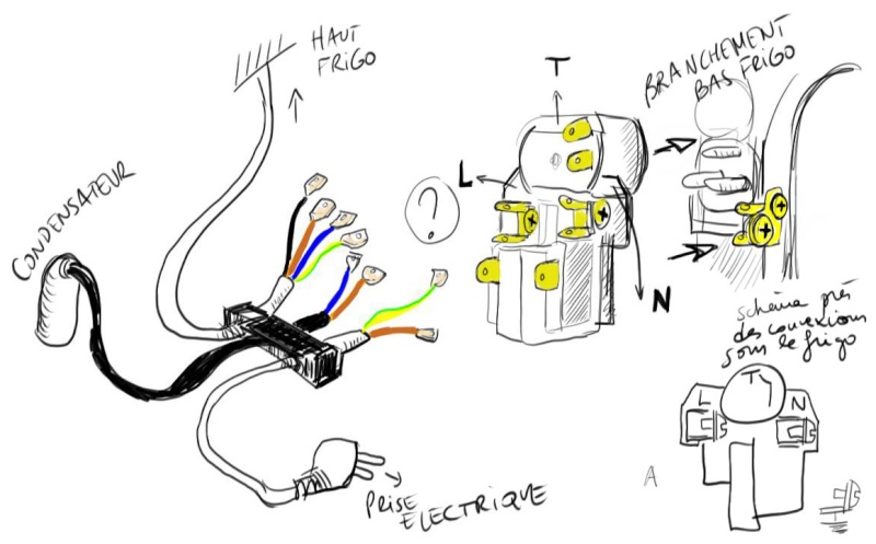 Schema electrique whirlpool