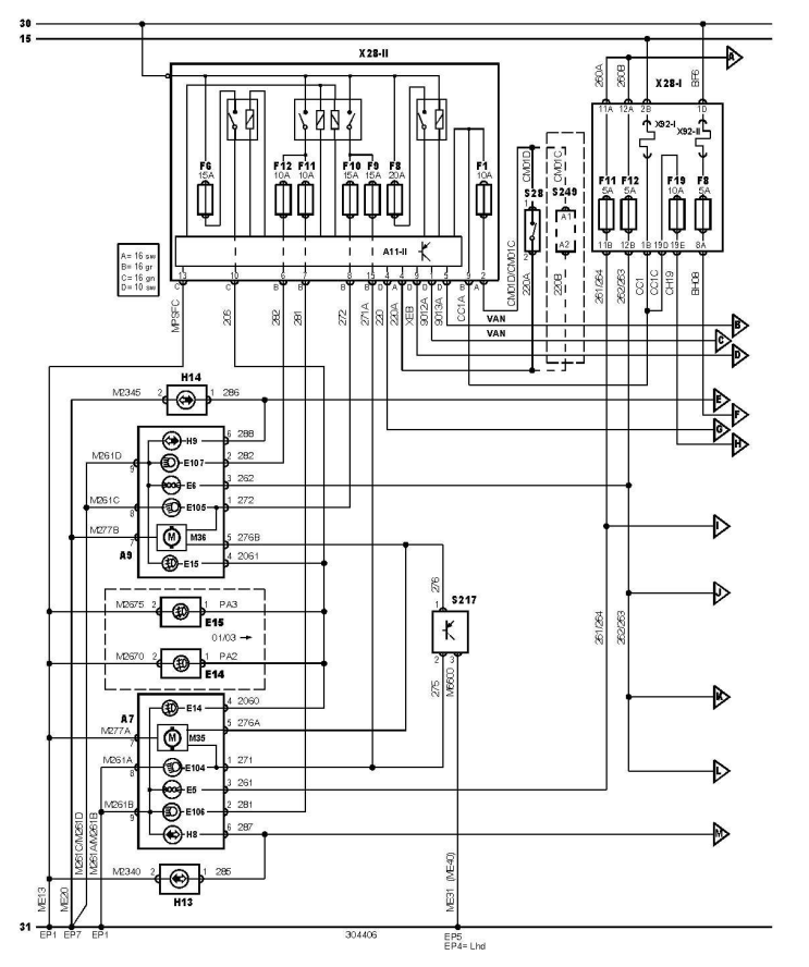 Schéma electrique ford ka