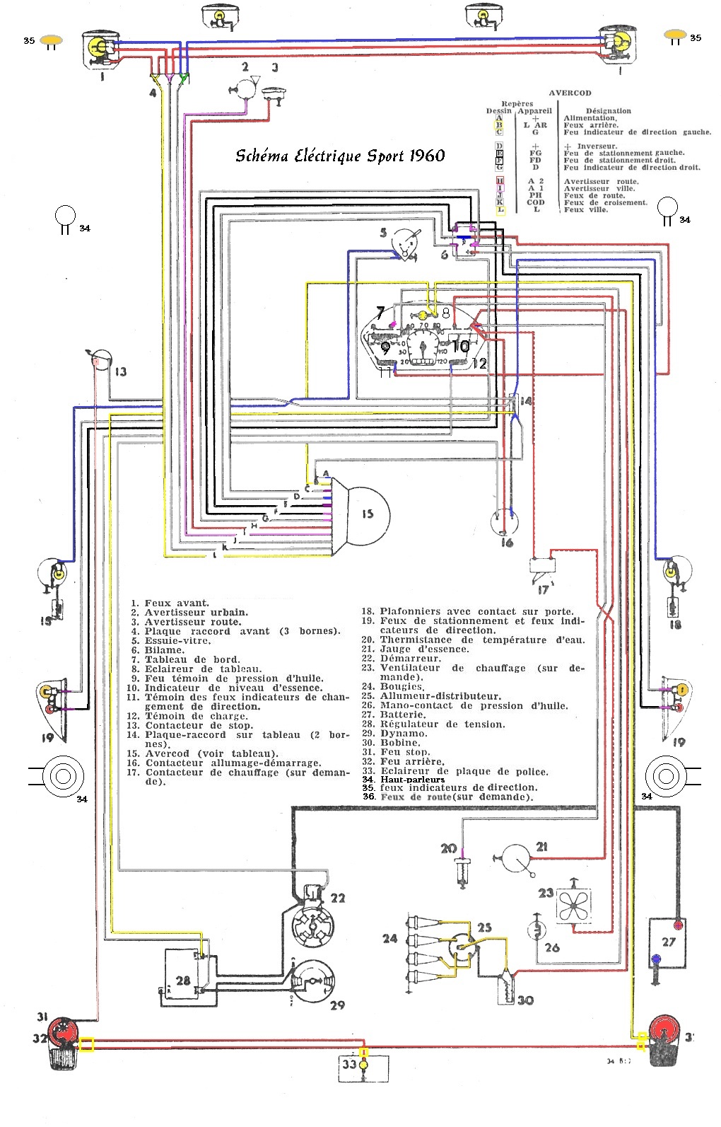 4l schema electrique