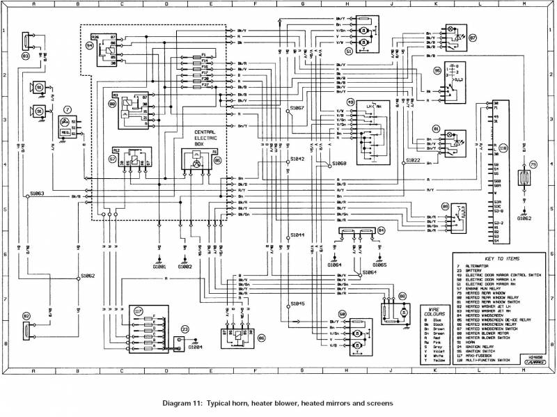 Schema electrique grande punto