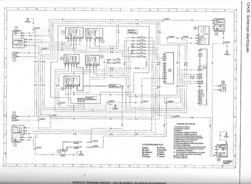 Schema electrique clignotant golf 4