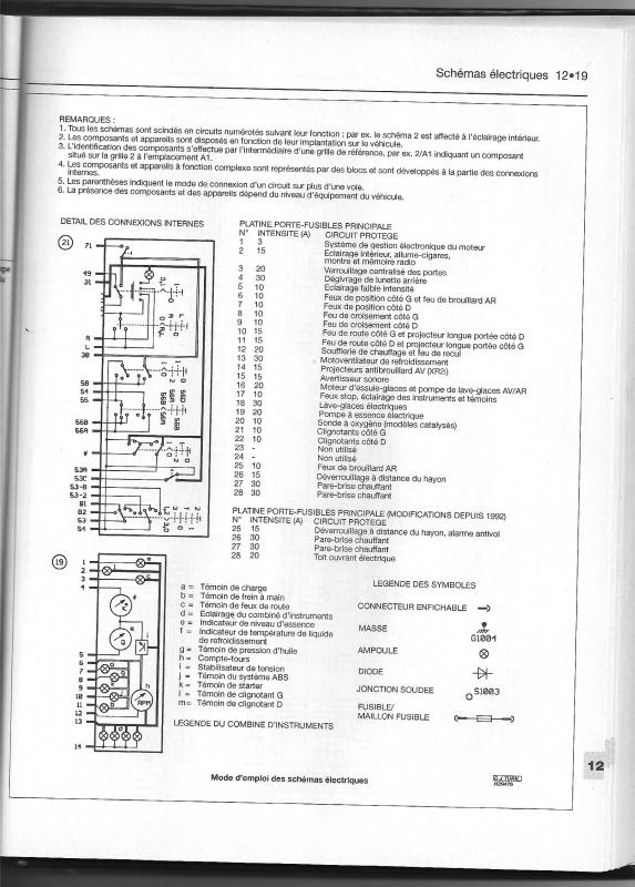 Schema electrique ford transit 2008 Combles isolation