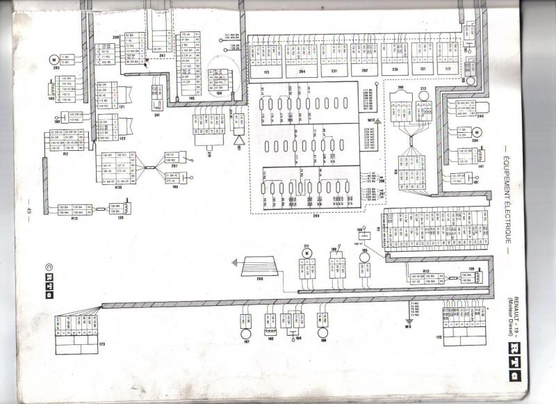 Schema electrique r19 td
