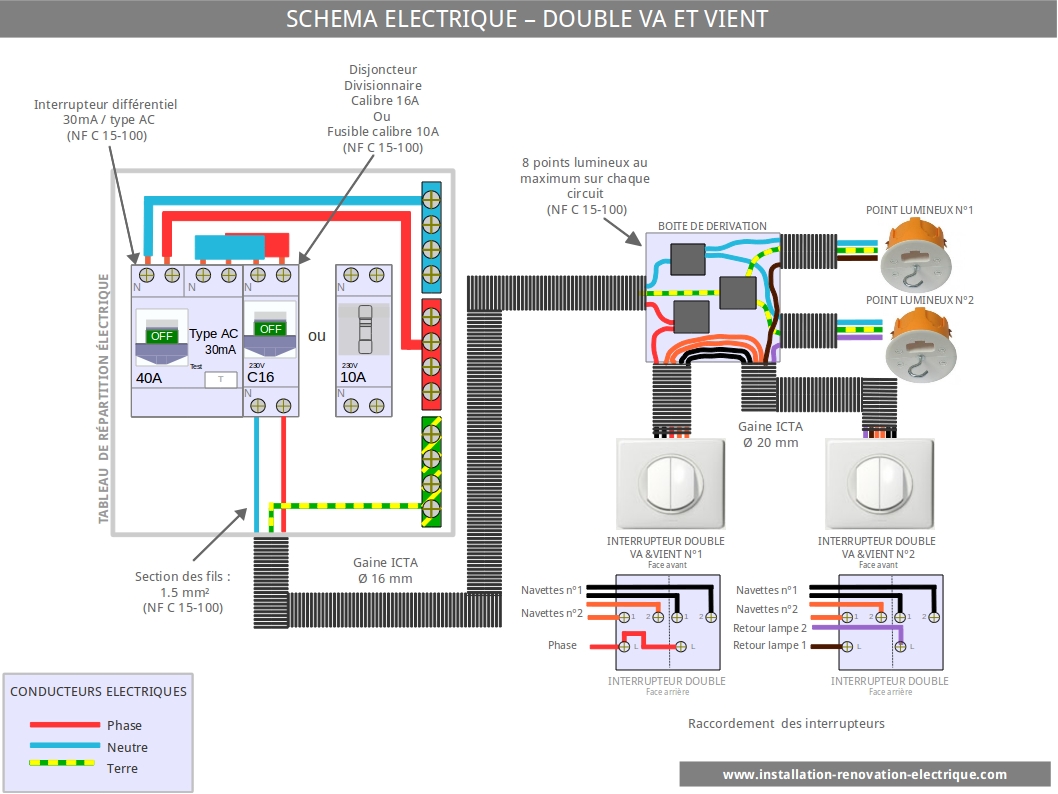 Schema vas et vient electrique