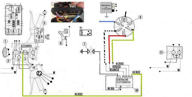 Schema electrique vespa pk 50