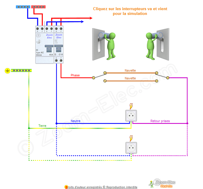 Schema electrique prise et interrupteur