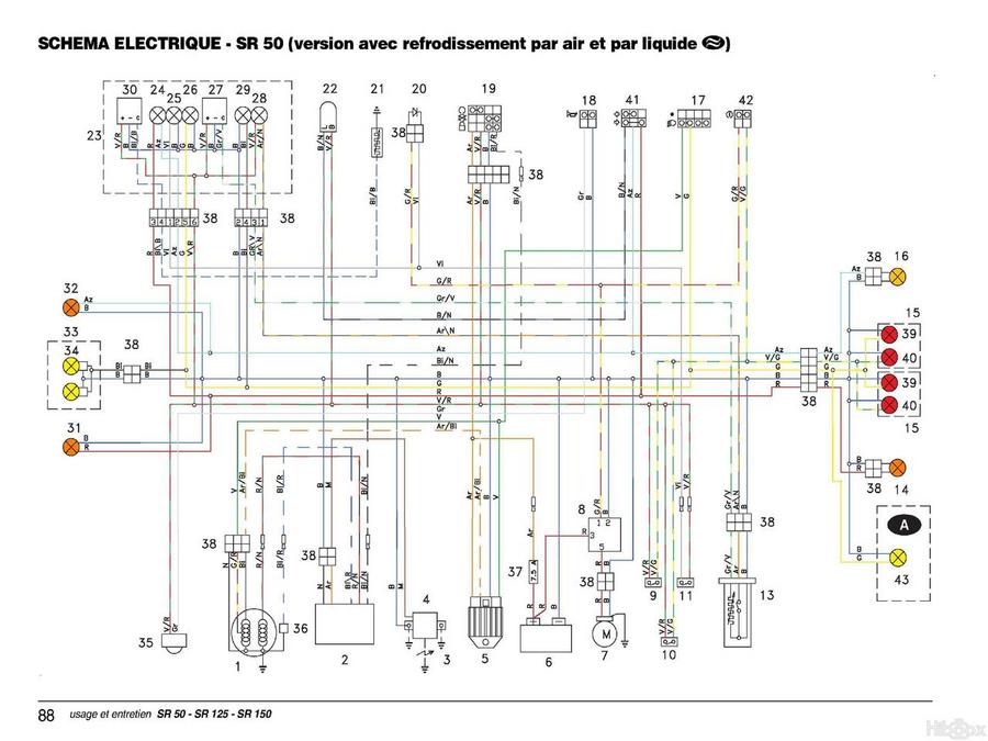Schema faisceau electrique booster 2004