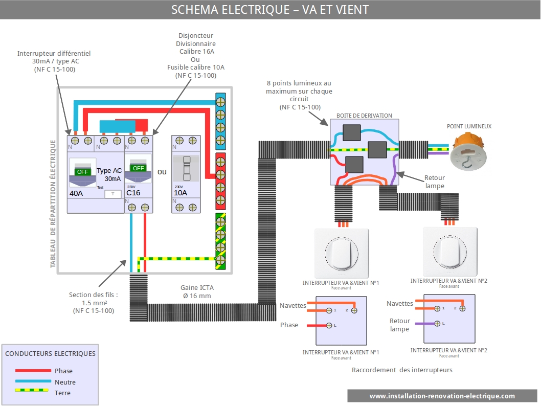 Vas et vient schema electrique