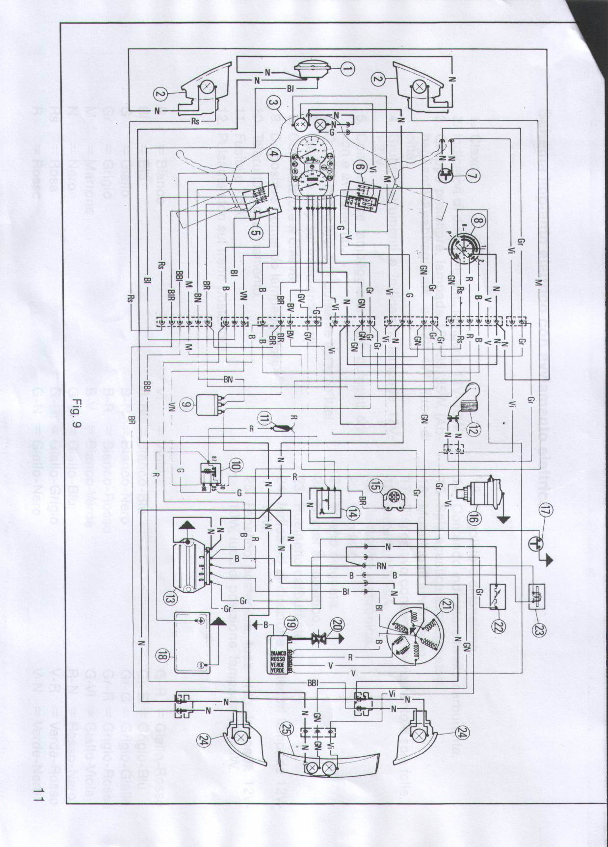 Schema electrique vespa cosa