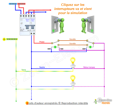 Schema electrique interrupteur voyant lumineux