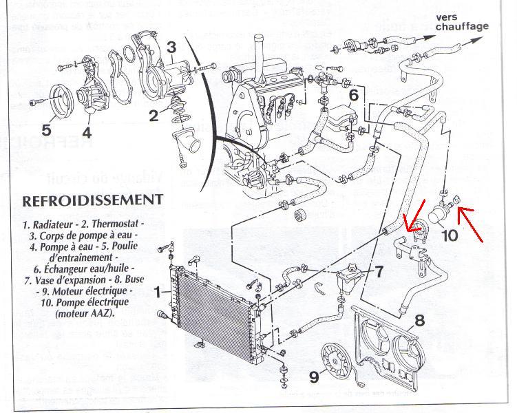 Schema electrique moteur 306 diesel