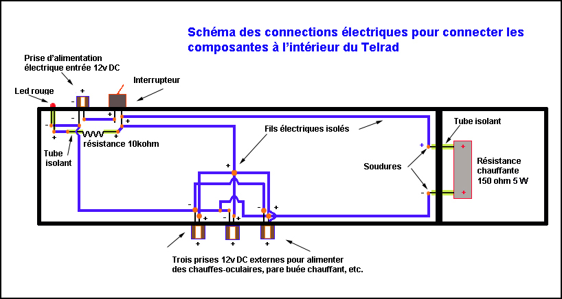 Résistance électrique schéma