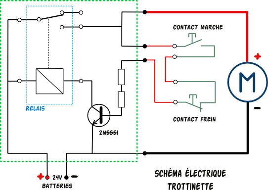 Trotinette electrique schema