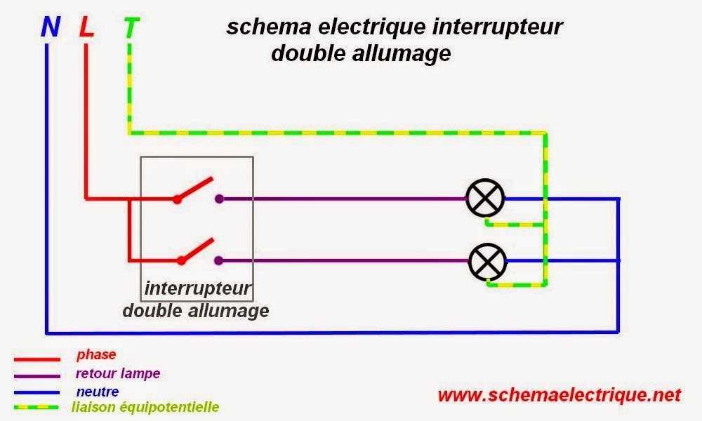 Schema electrique d'un double allumage