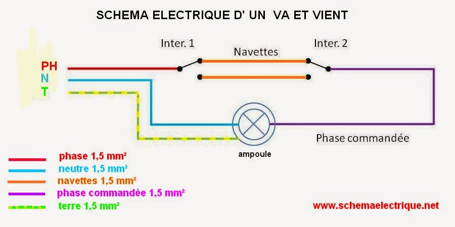 Schema électrique va et viens