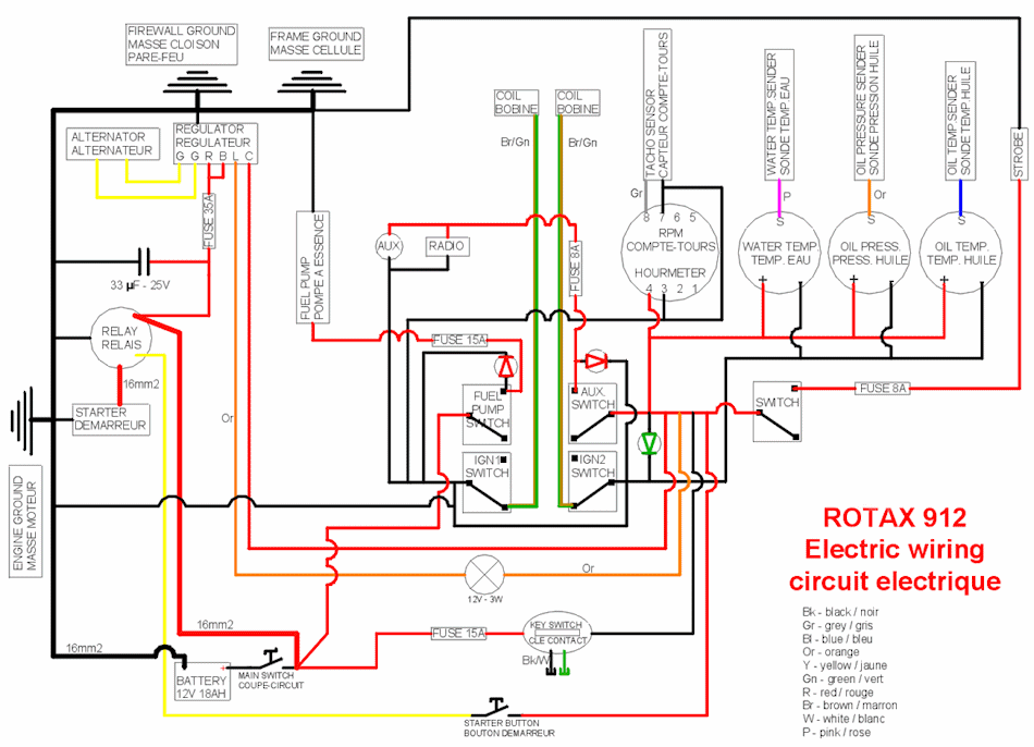 Schéma de protection electrique moteur