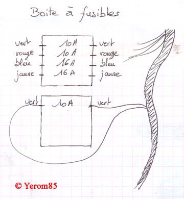 Tuto schema electrique 2cv
