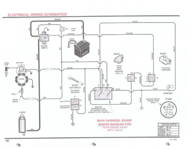 Schema electrique tondeuse autoportee