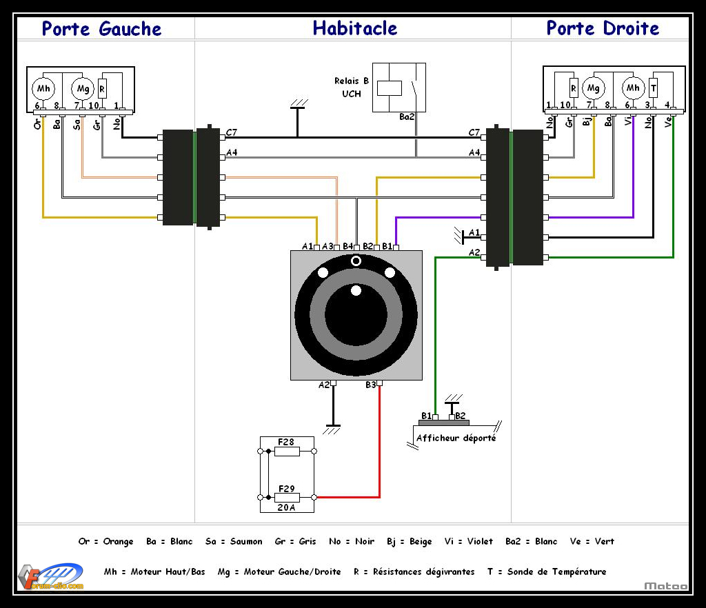Schema electrique feu arriere clio 3