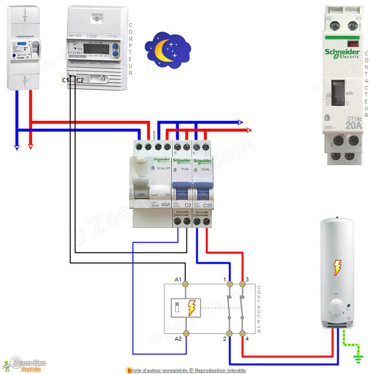 Schéma chauffe eau électrique