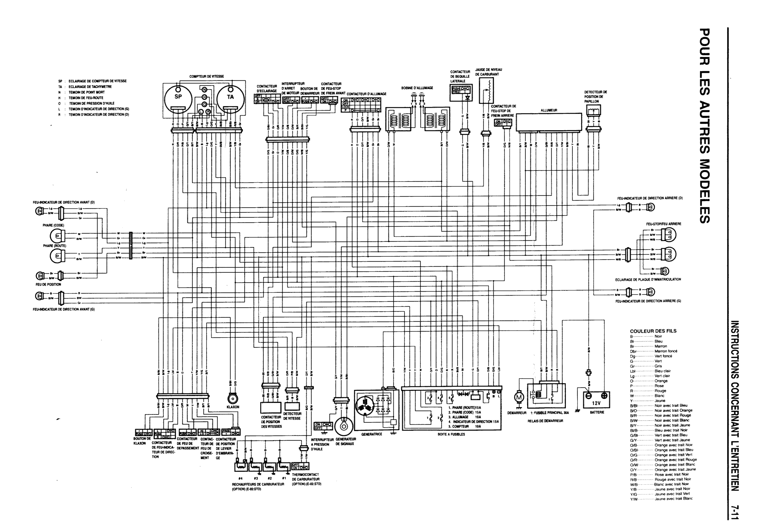 Schema électrique moteur volet roulant