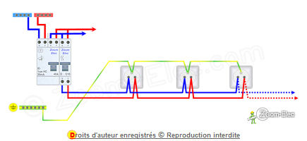 Schéma branchement electrique