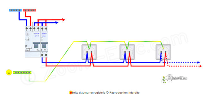 Schema electrique en serie