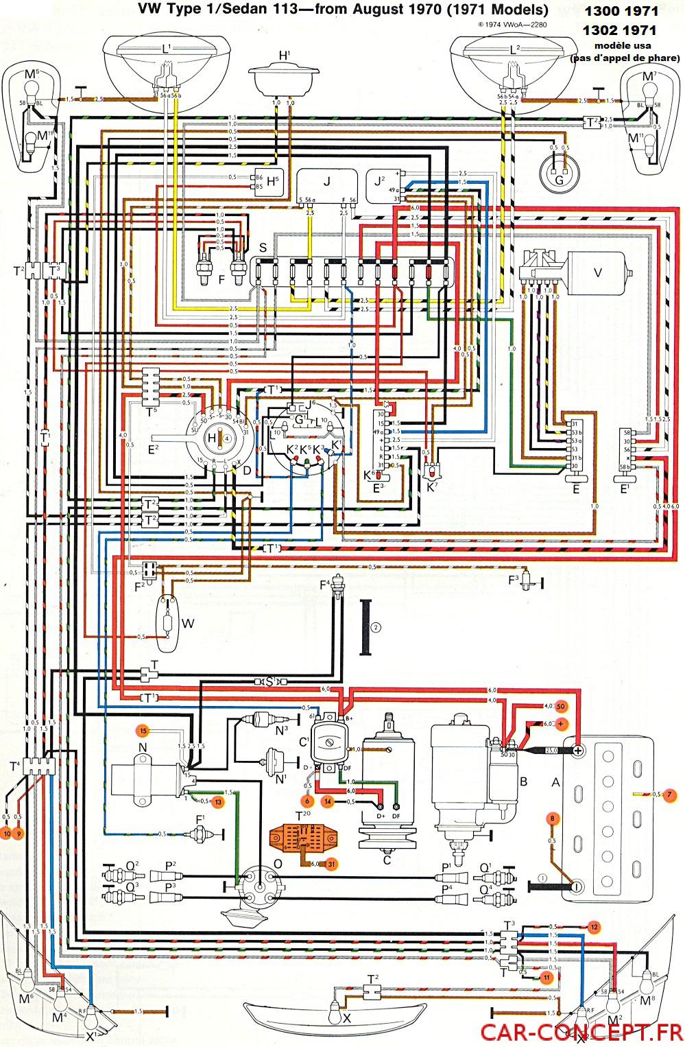 Schema electrique faisceau
