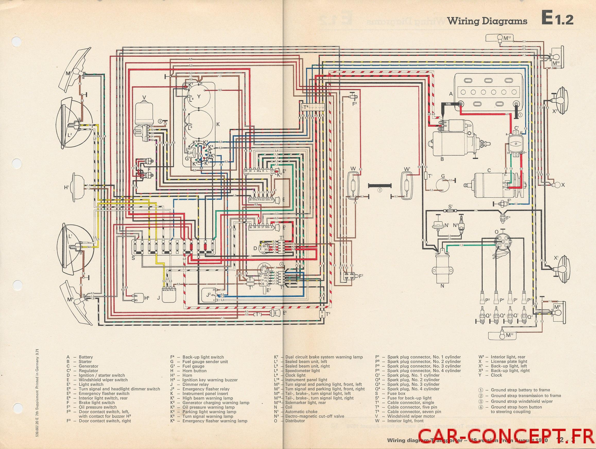 Schema electrique cox 1300 de 68
