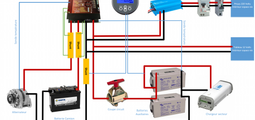 Schema electrique ammenagement camion