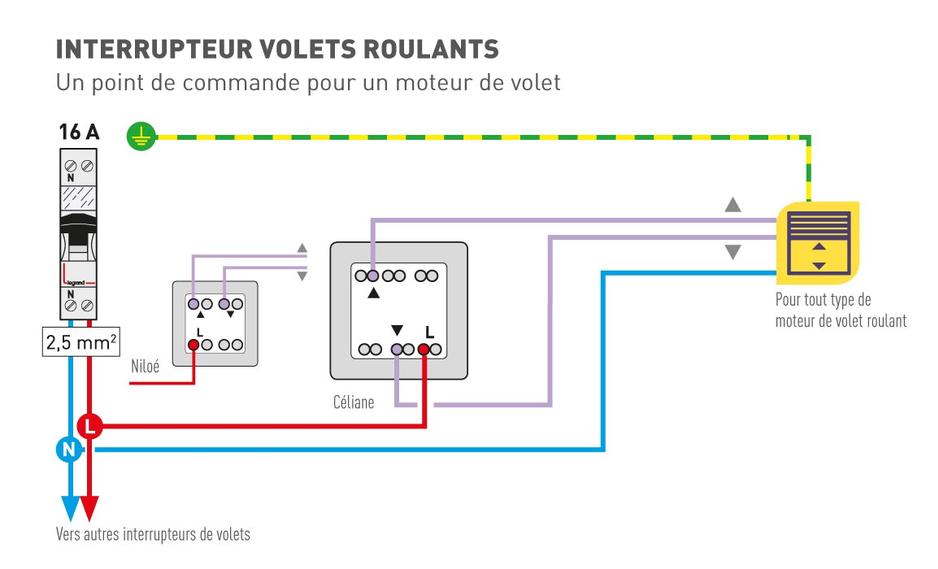 Schema electrique interrupteur commandé