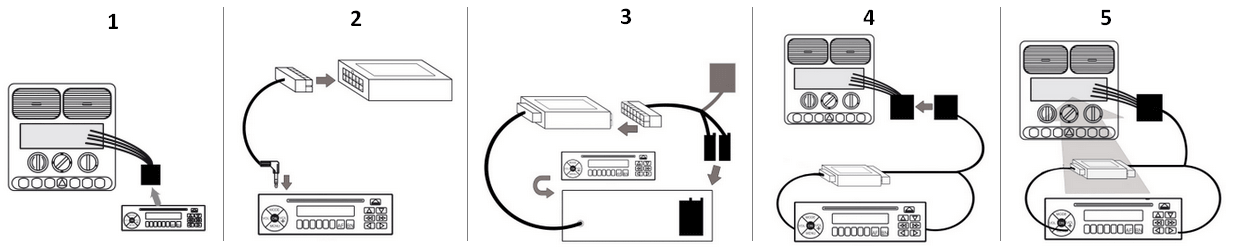 Schema electrique radar de recul 407