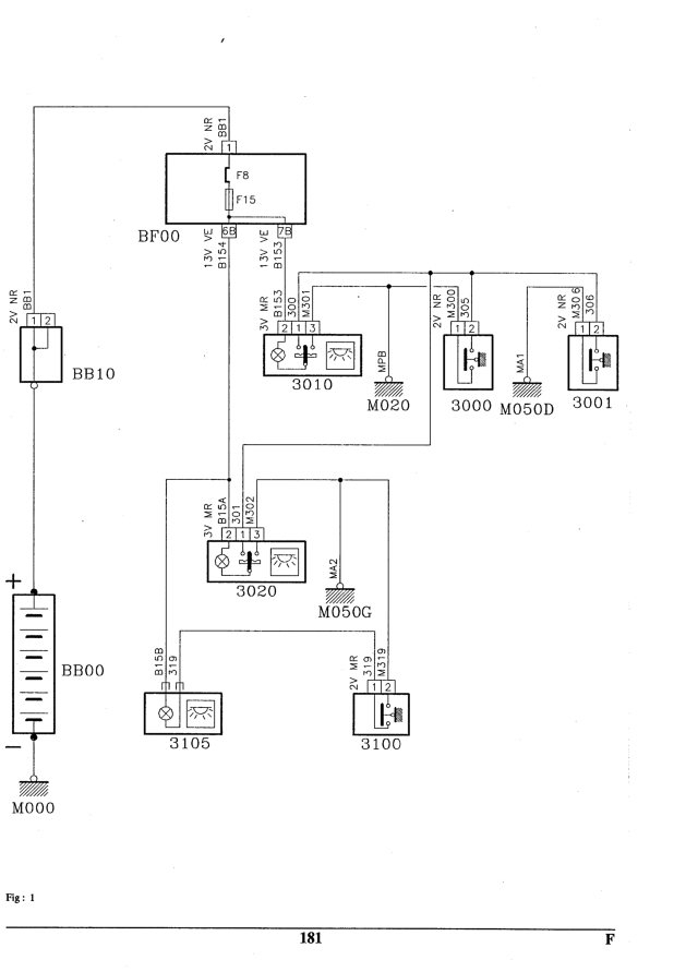Schema electrique pour plafonnier