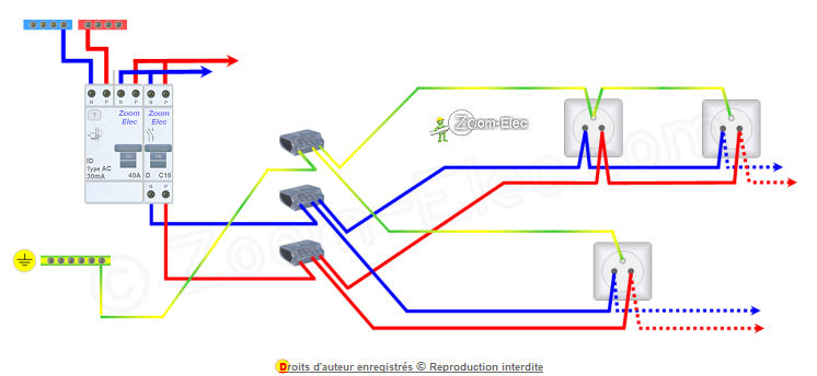 Schema electrique 5 fils