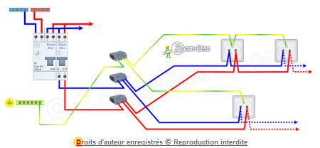 Schema electrique prise 220v