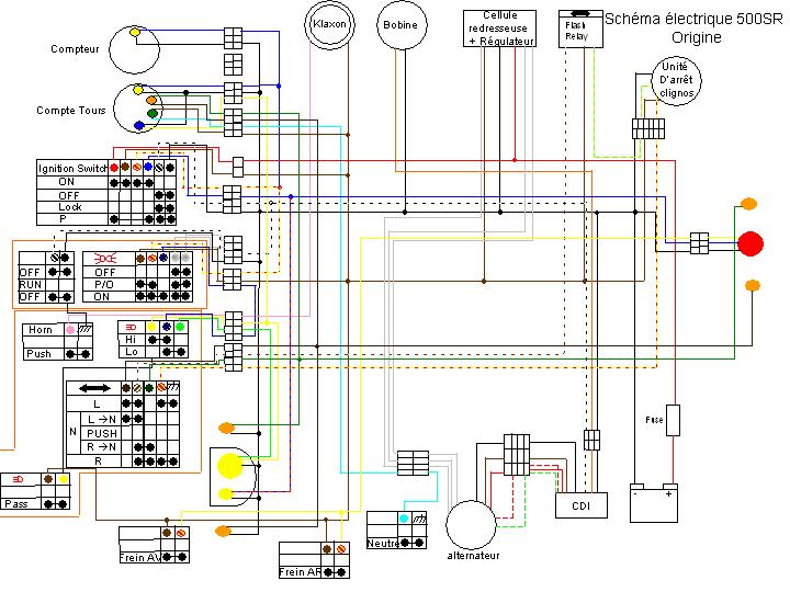Schema electrique x limit 50 2002
