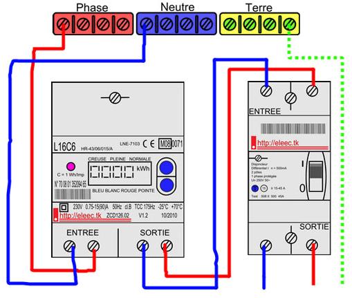 Cours schéma électrique