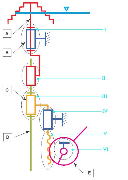 Schéma électrique perceuse à colonne