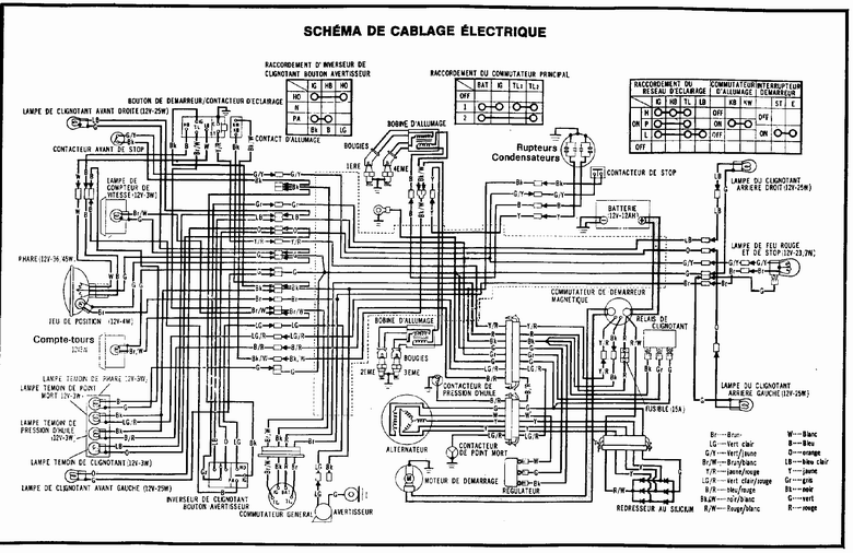 Four schema electrique