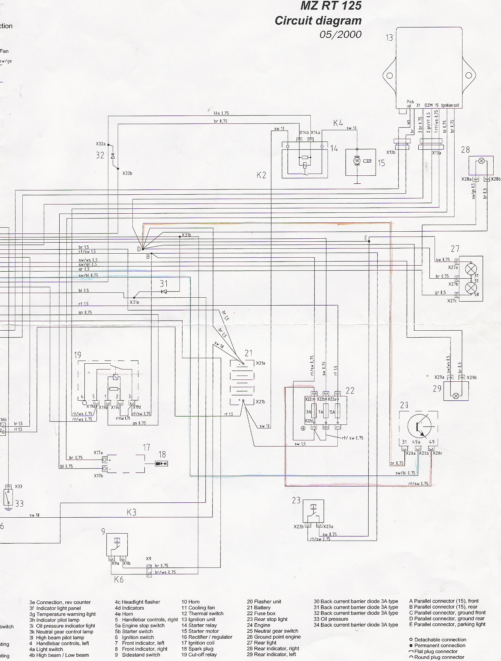 Schema electrique feux de detresse