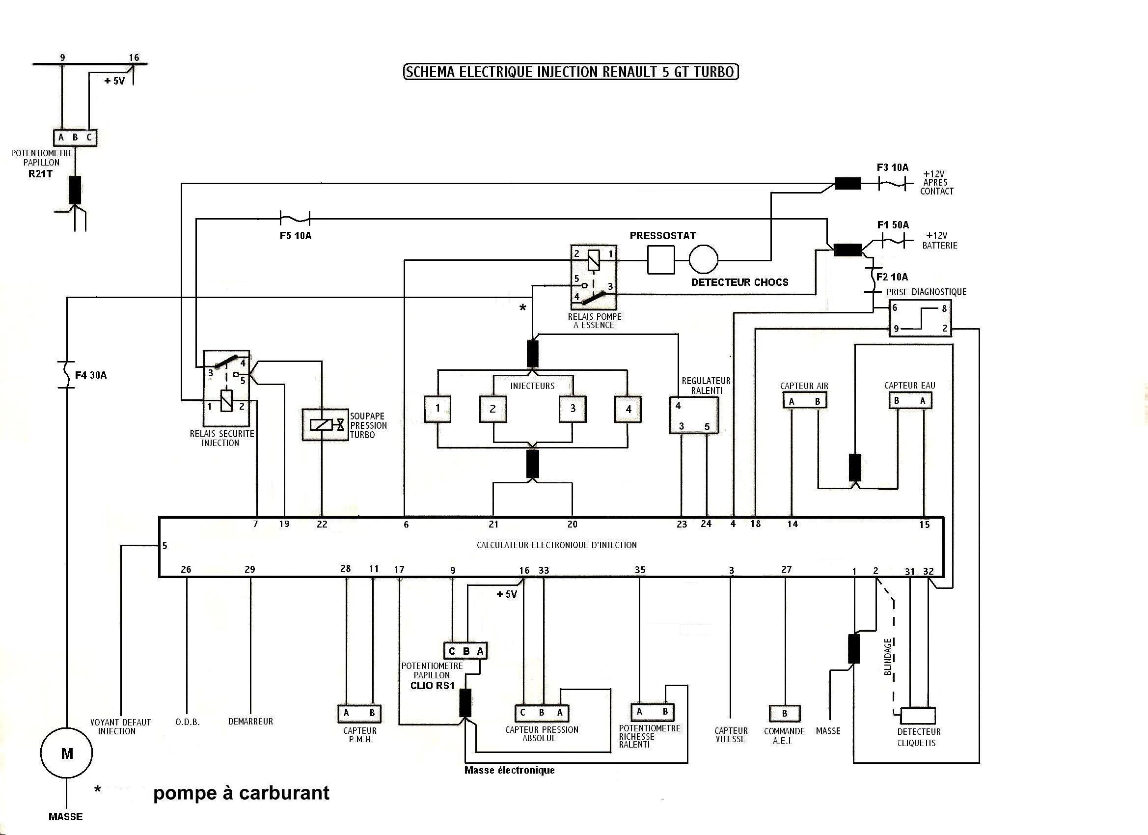 Schema electrique r21