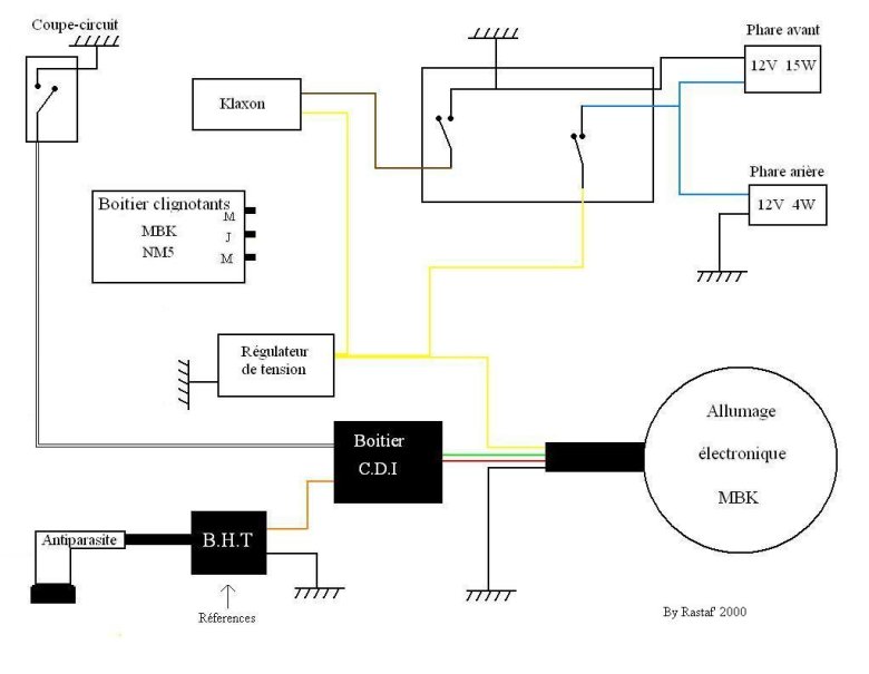 Schema electrique ventilateur pc