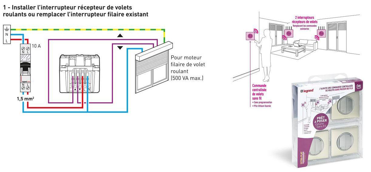 Schema electrique de branchement de volet roulant