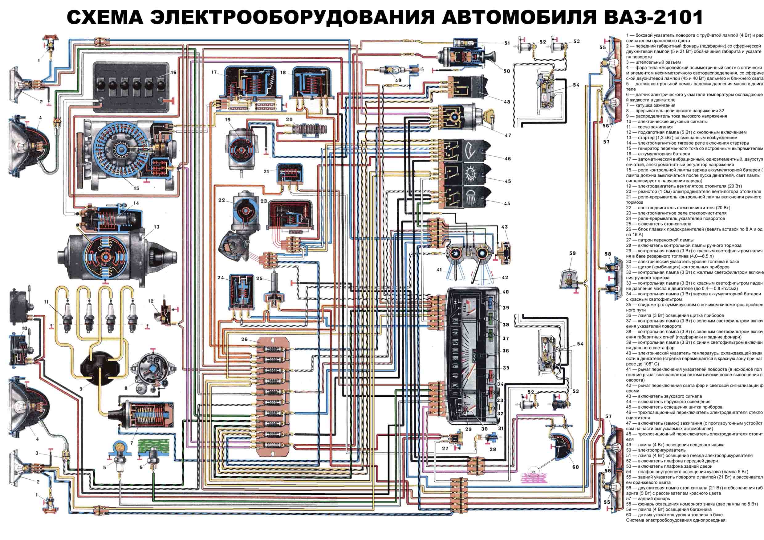 Schema electrique lada niva
