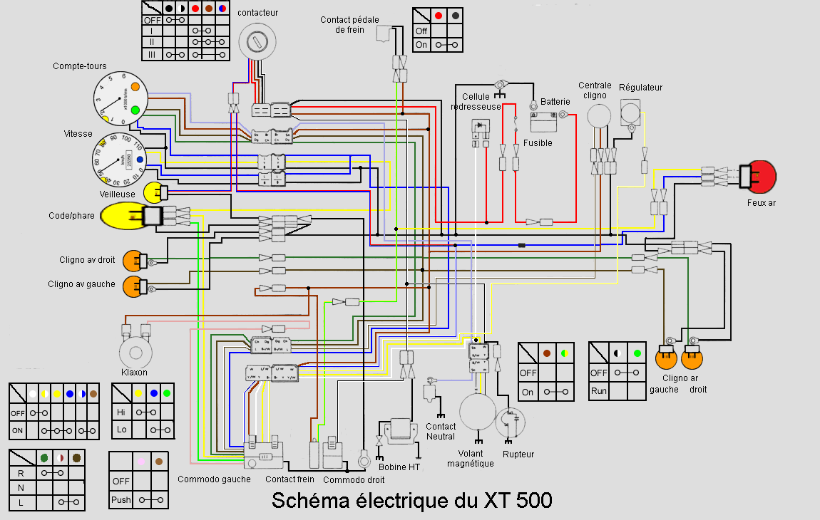 Schema electrique 500 xt