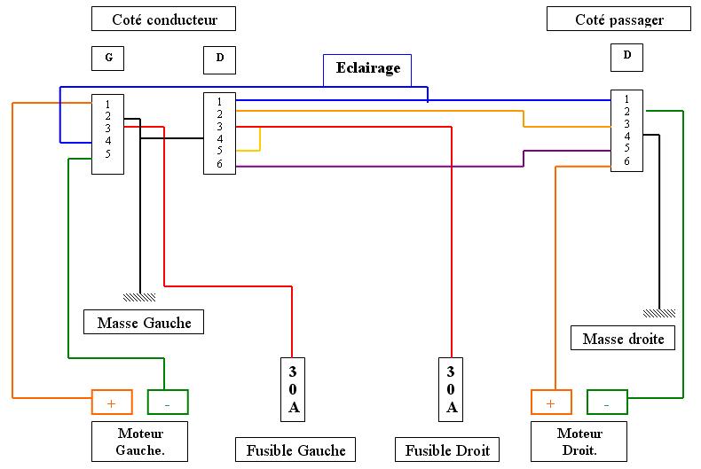 Schema vitre electrique twingo