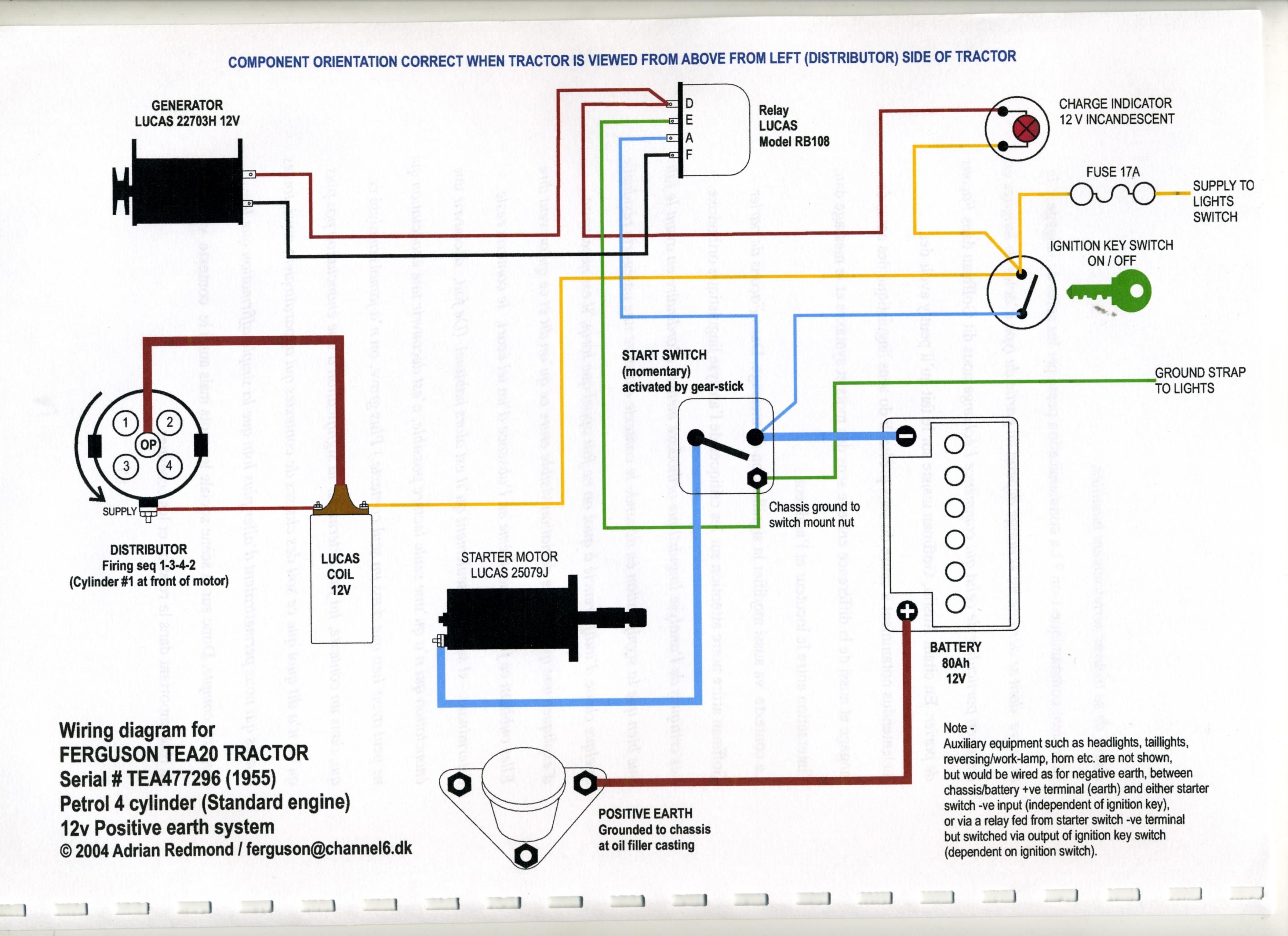 Schema electrique ami 8