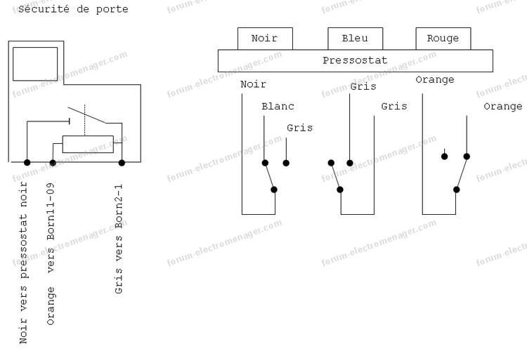Schema electrique lave vaisselle hotpoint